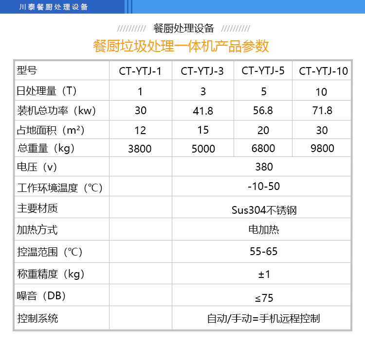 餐廚垃圾處理設備2_06.jpg